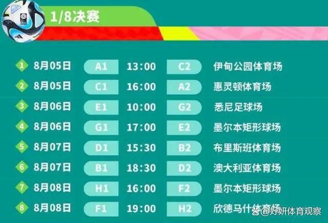 马扎里过去习惯踢三中卫阵型，但在重返那不勒斯执教后一直使用433阵型。